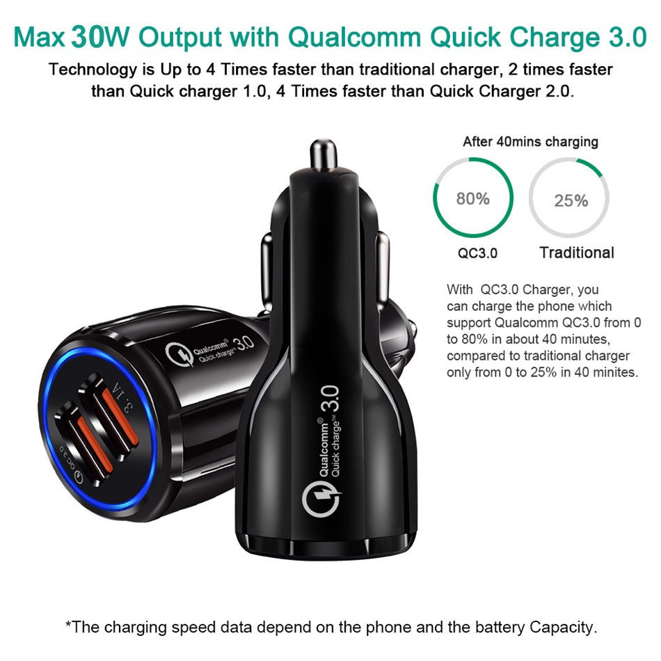 36W Dual USB QC3.0 Car Charger